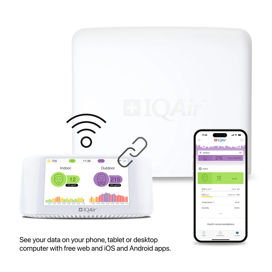 IQAir air quality monitor displaying indoor and outdoor air data with app connectivity